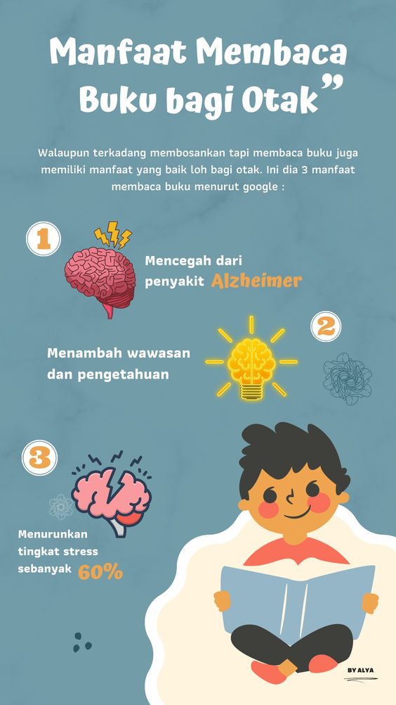 poster tentang pentingnya membaca dan manfaatnya untuk otak